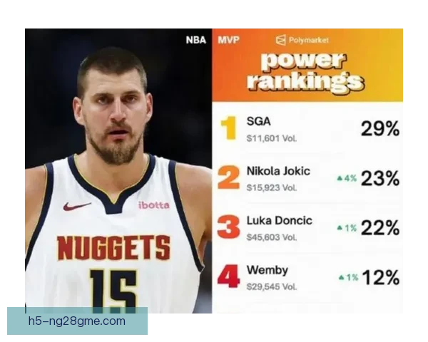 东契奇怼约基奇MVP评价不公